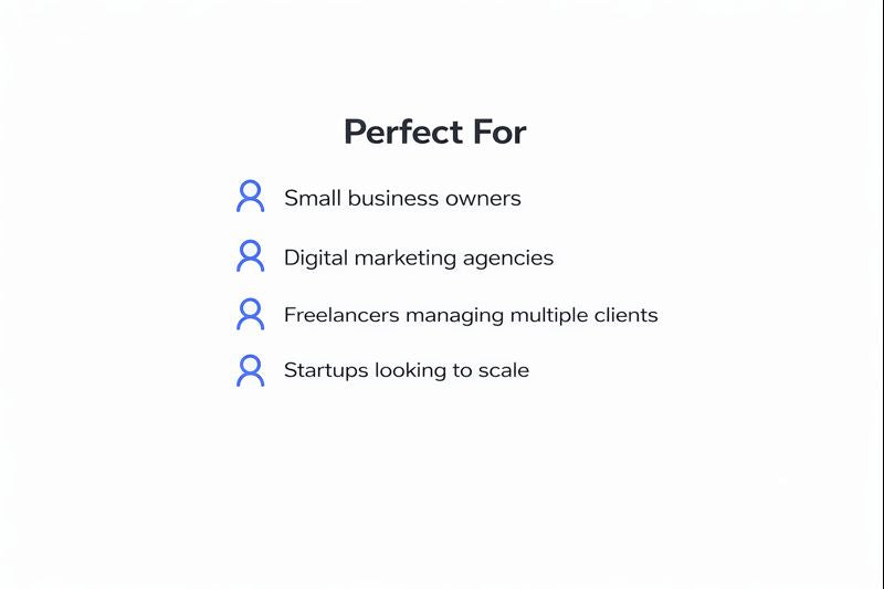 50 AI Business Automation Templates - ChatGPT Prompts & Workflows