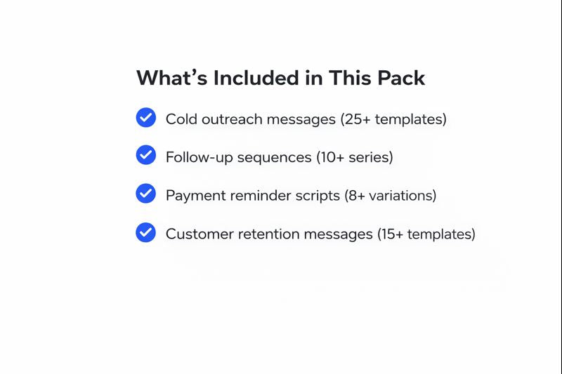 Whatsapp sales & follow up template kit